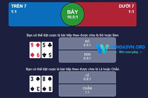 Game Lucky7 tại Win356vn
